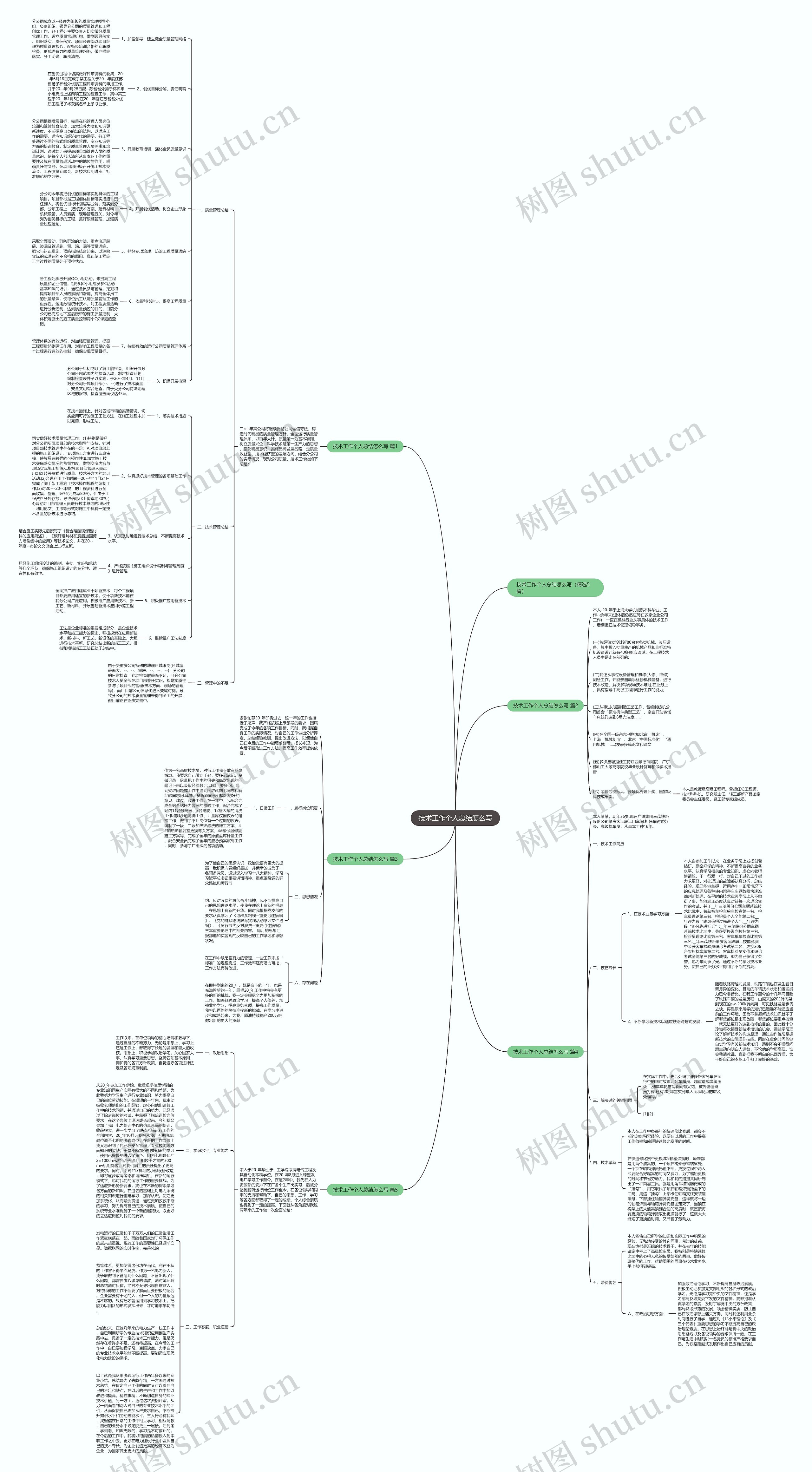 技术工作个人总结怎么写 技术工作个人总结怎么写