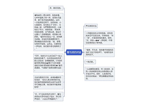 鹰与虎的对话