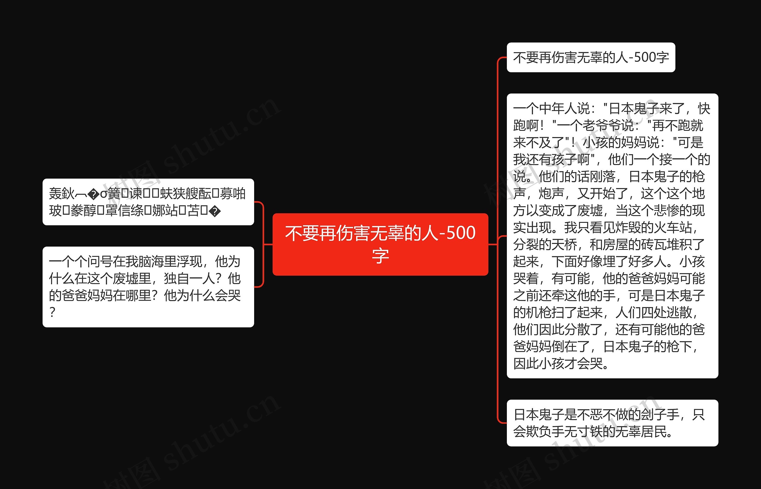 不要再伤害无辜的人-500字