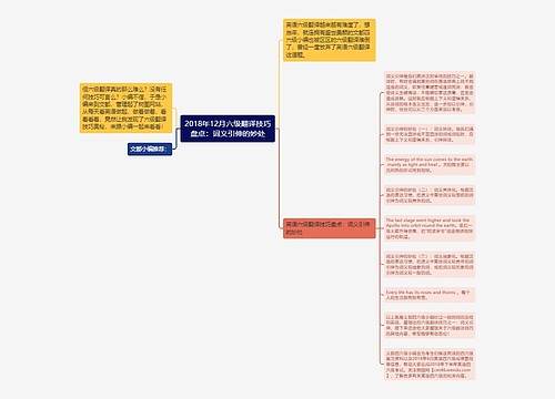 2018年12月六级翻译技巧盘点：词义引伸的妙处