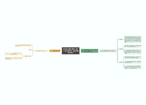 2020年全国计算机二级C++复习知识点：面向对象程序设计