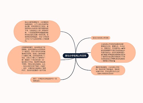 我与小学生网上作文网