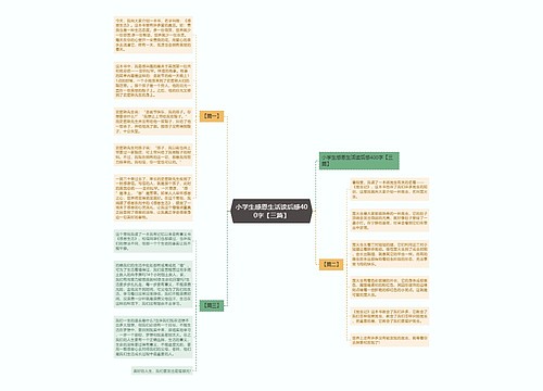 小学生感恩生活读后感400字【三篇】