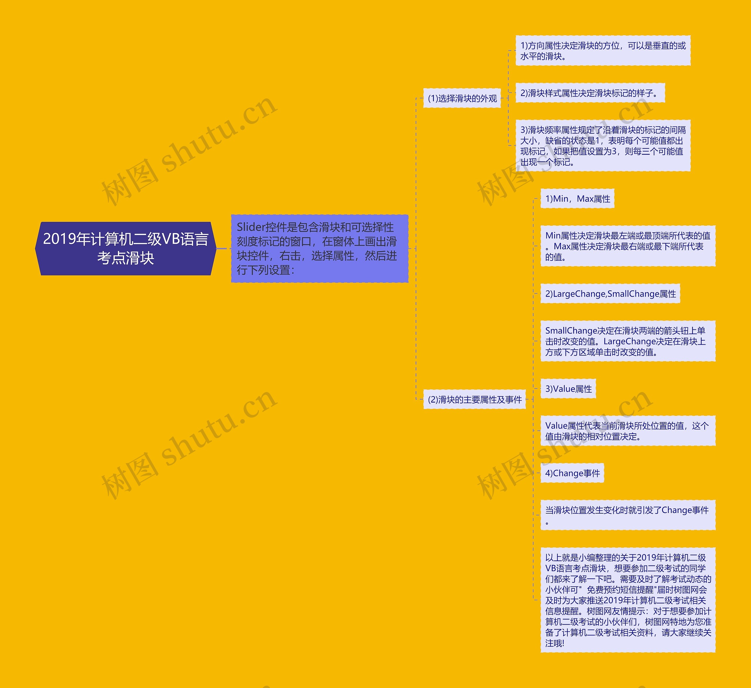 2019年计算机二级VB语言考点滑块 2019年计算机二级VB语言考点滑块