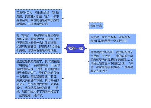 我的一家