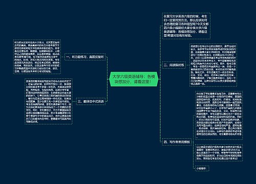 大学六级英语辅导：各模块想加分，请看这里！