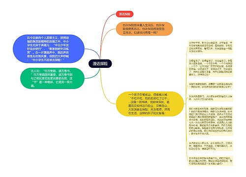 漫话探险