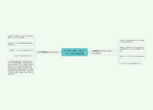 2019年计算机二级MS Office考点取整函数