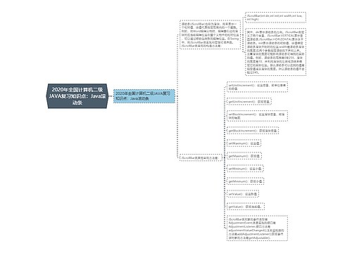 2020年全国计算机二级JAVA复习知识点：Java滚动条