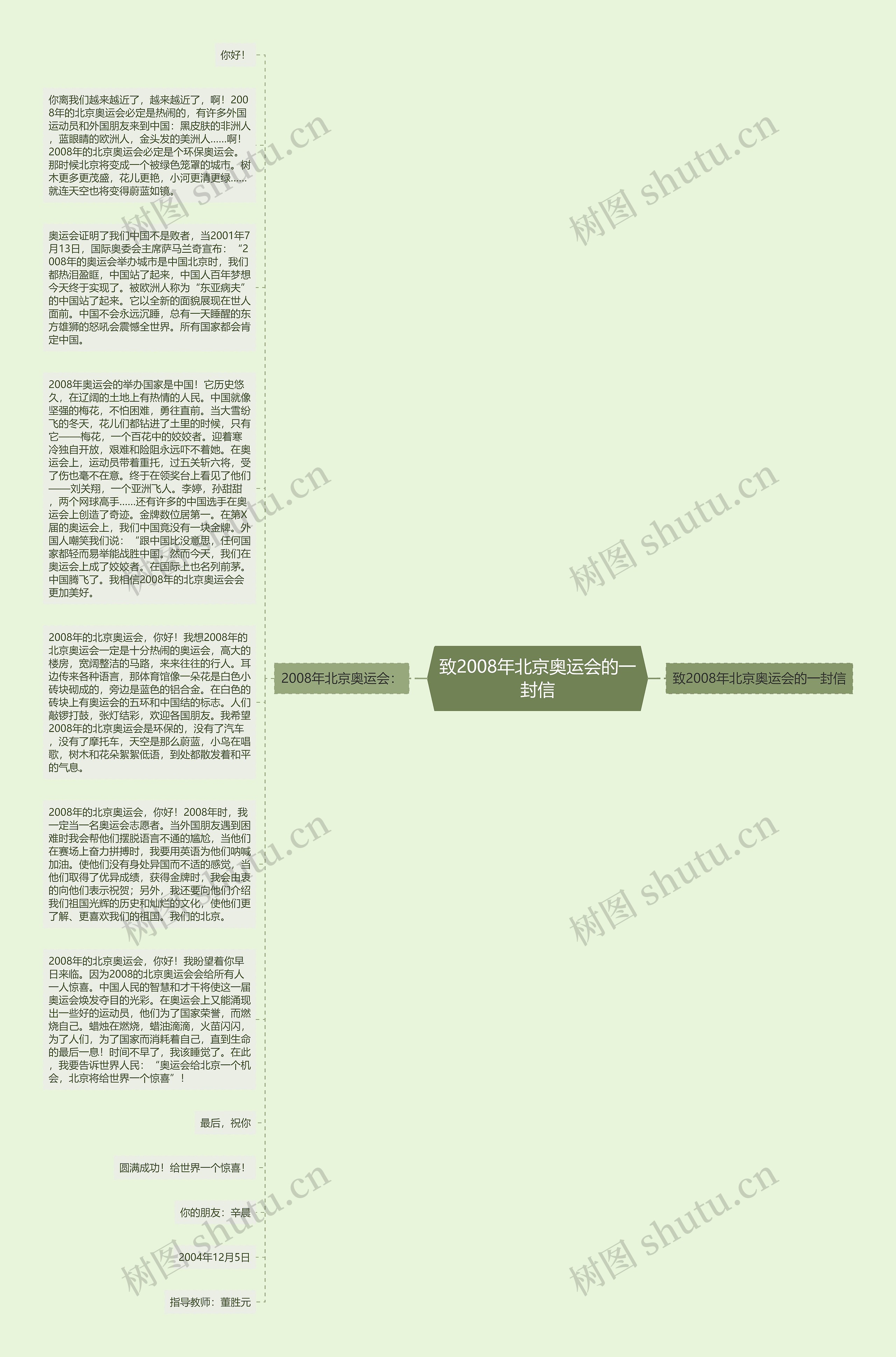 致2008年北京奥运会的一封信
