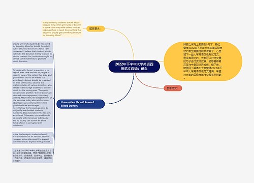 2022年下半年大学英语四级范文背诵：献血