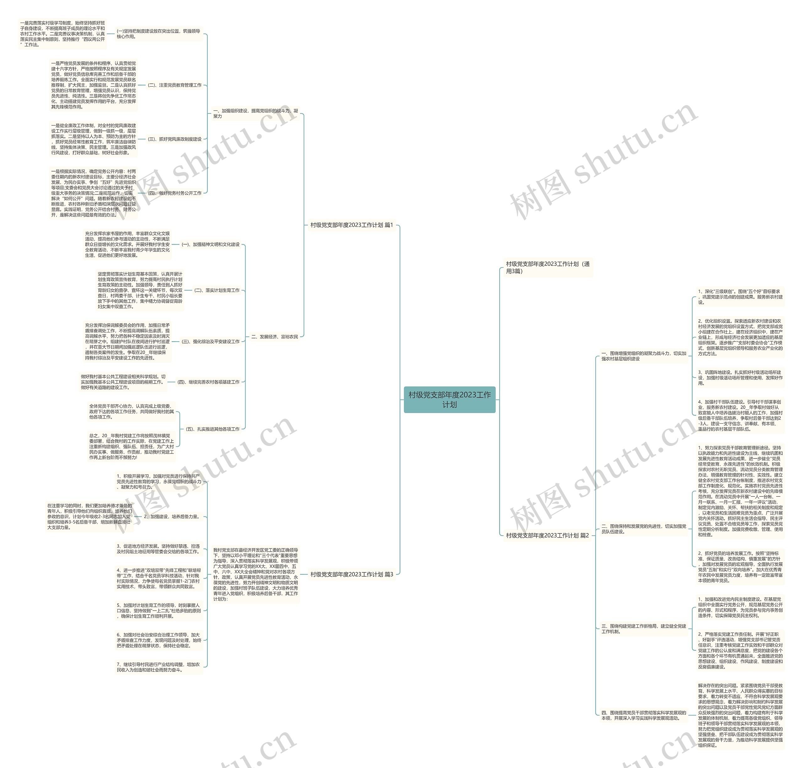 村级党支部年度2023工作计划 村级党支部年度2023工作计划