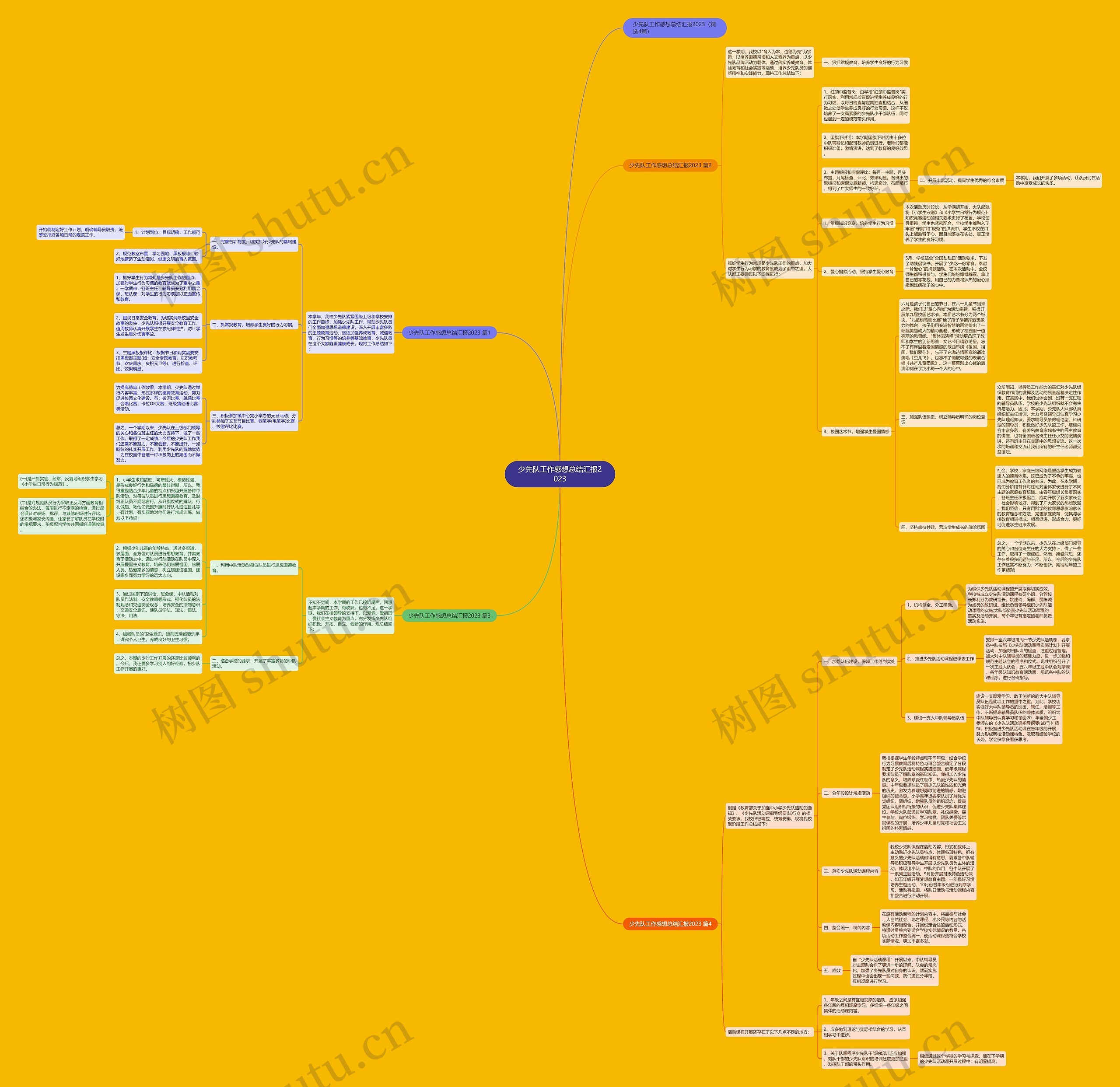 少先队工作感想总结汇报2023 少先队工作感想总结汇报2023