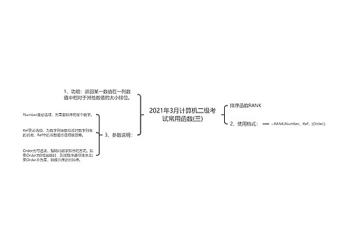 2021年3月计算机二级考试常用函数(三)