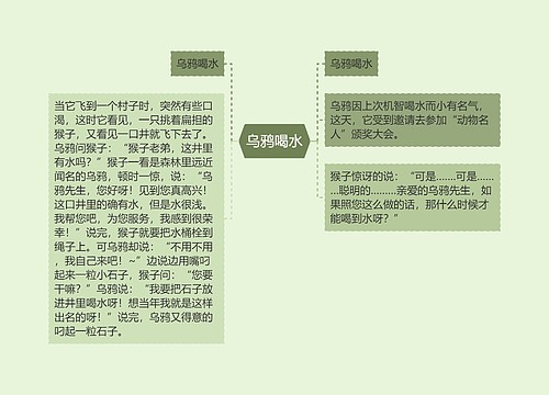 乌鸦喝水