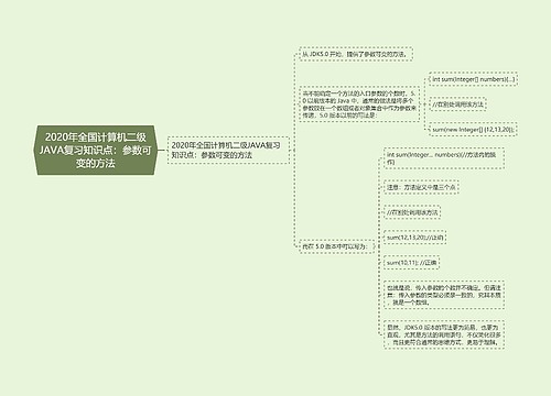 2020年全国计算机二级JAVA复习知识点：参数可变的方法