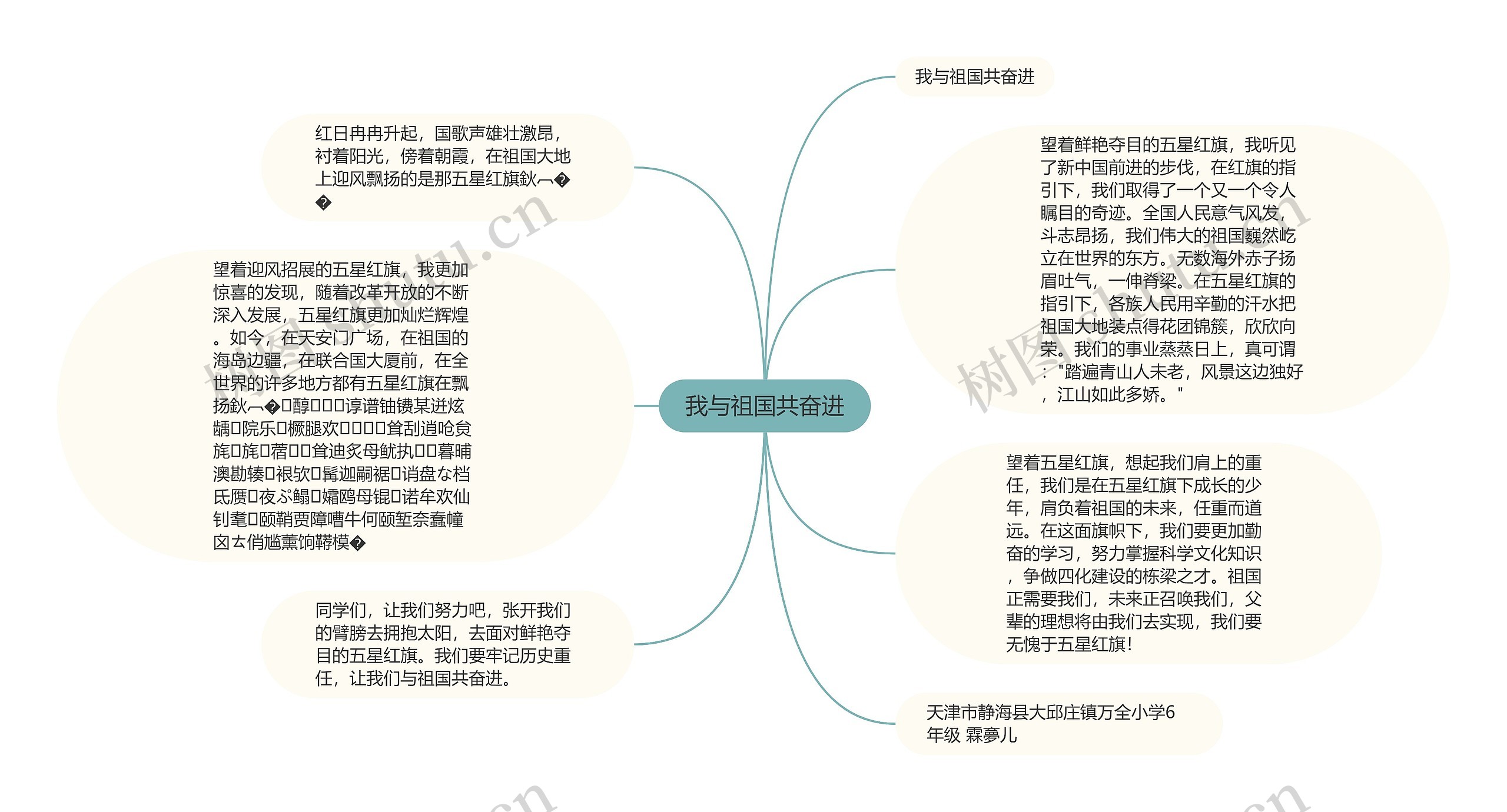 我与祖国共奋进