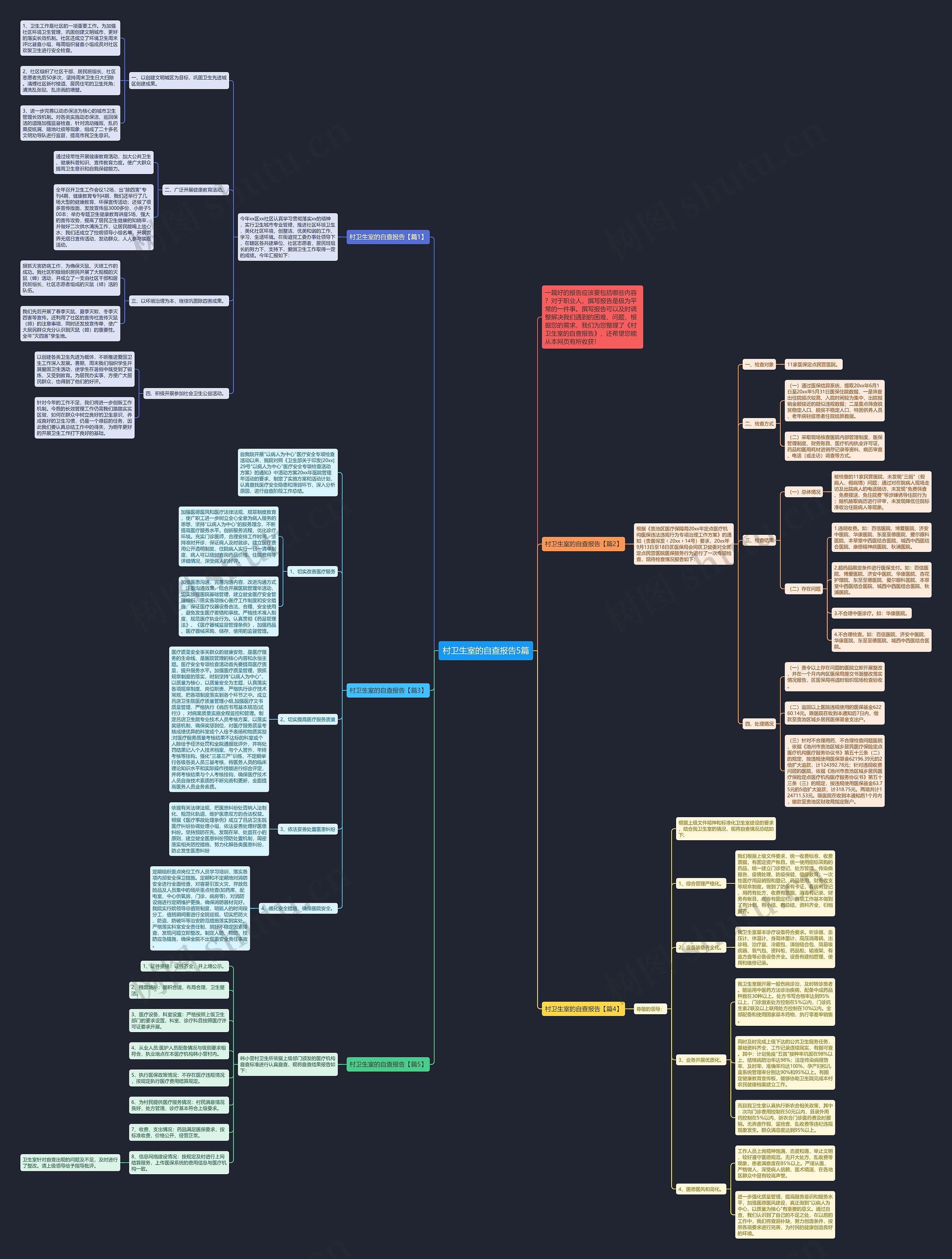 村卫生室的自查报告5篇思维导图