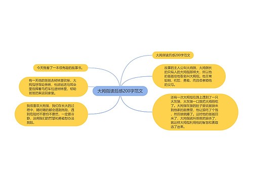 大拇指读后感200字范文