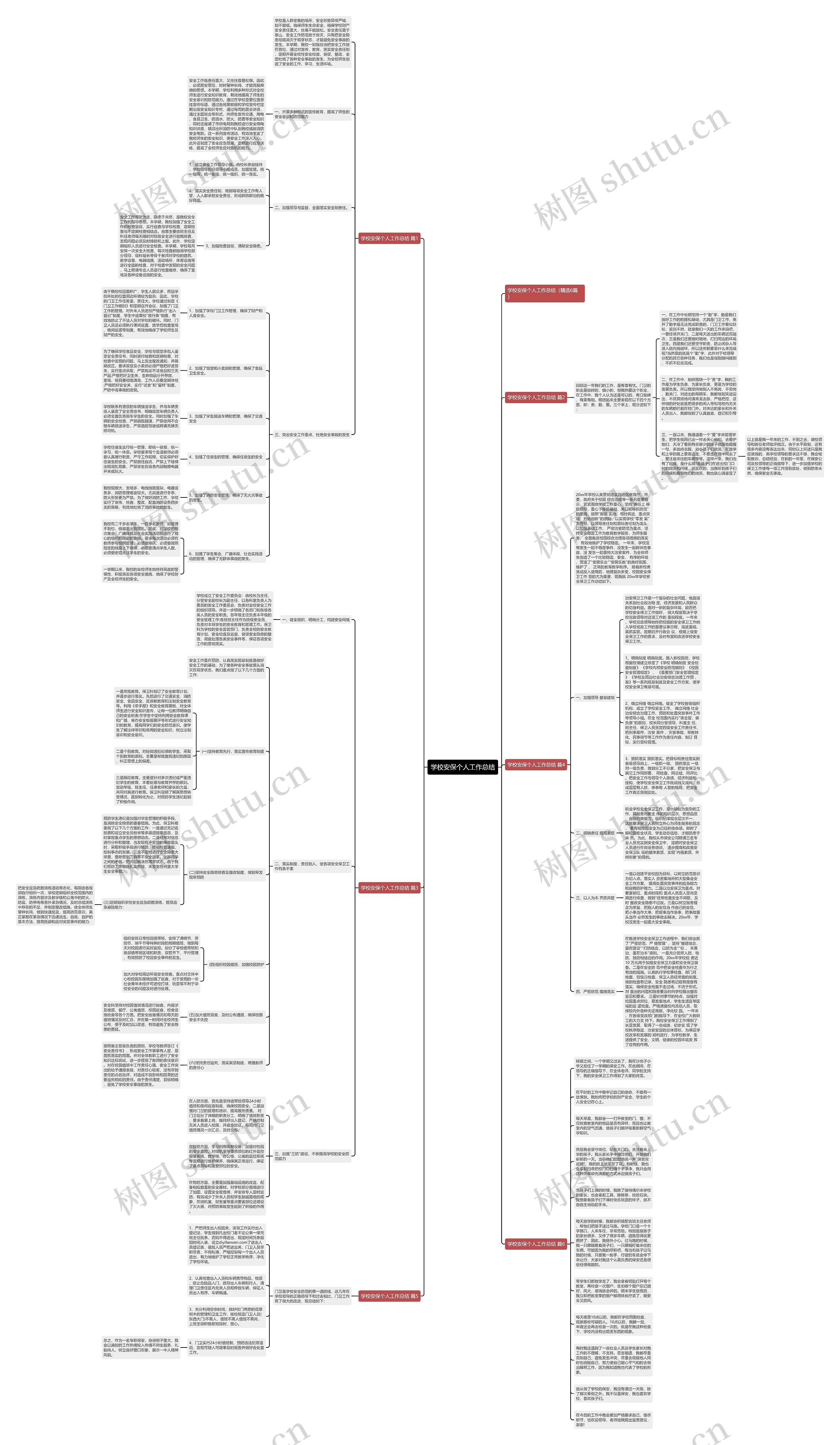 学校安保个人工作总结