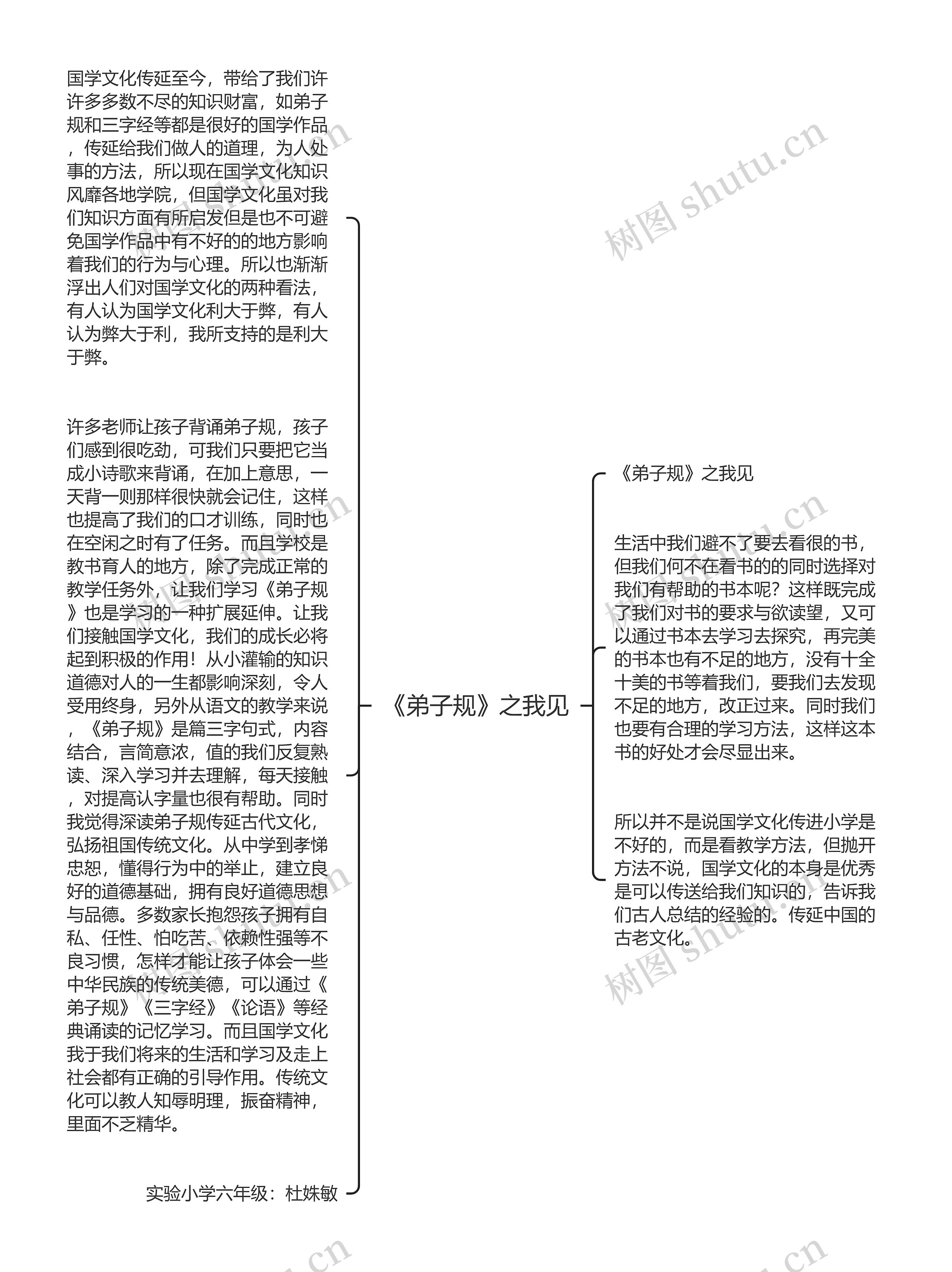 《弟子规》之我见思维导图