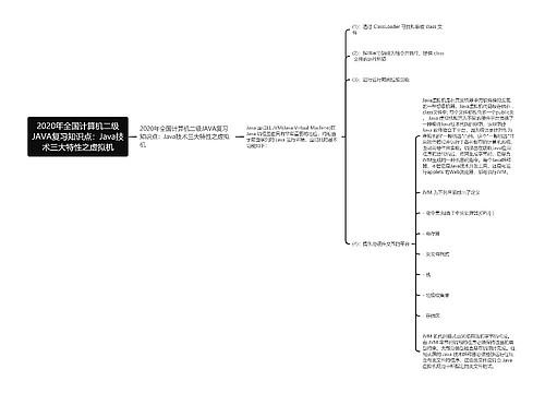 2020年全国计算机二级JAVA复习知识点：Java技术三大特性之虚拟机