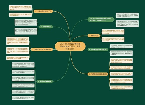 2021年9月全国计算机等级考试备考记不住，忘得快怎么办？