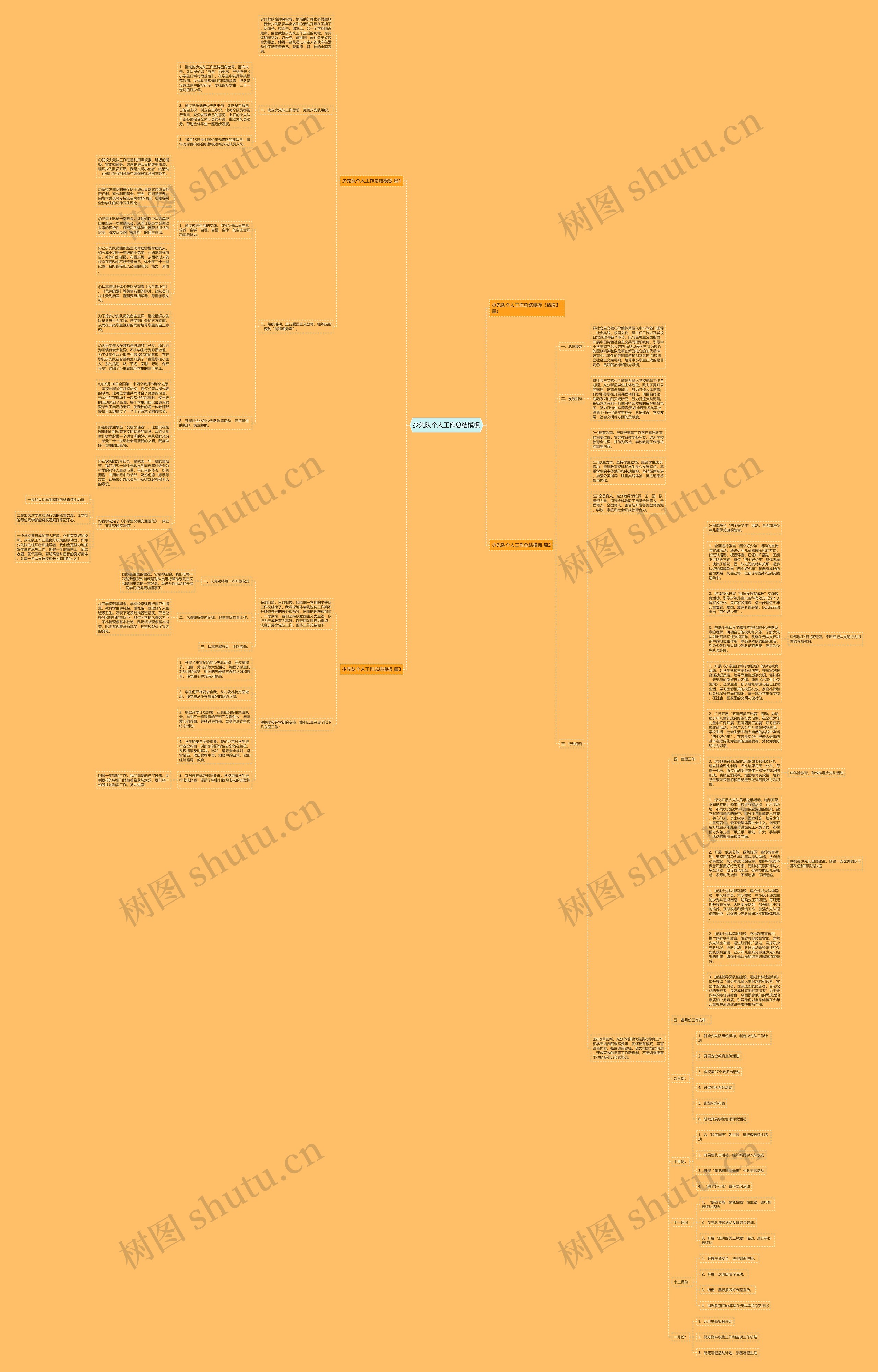 少先队个人工作总结思维导图