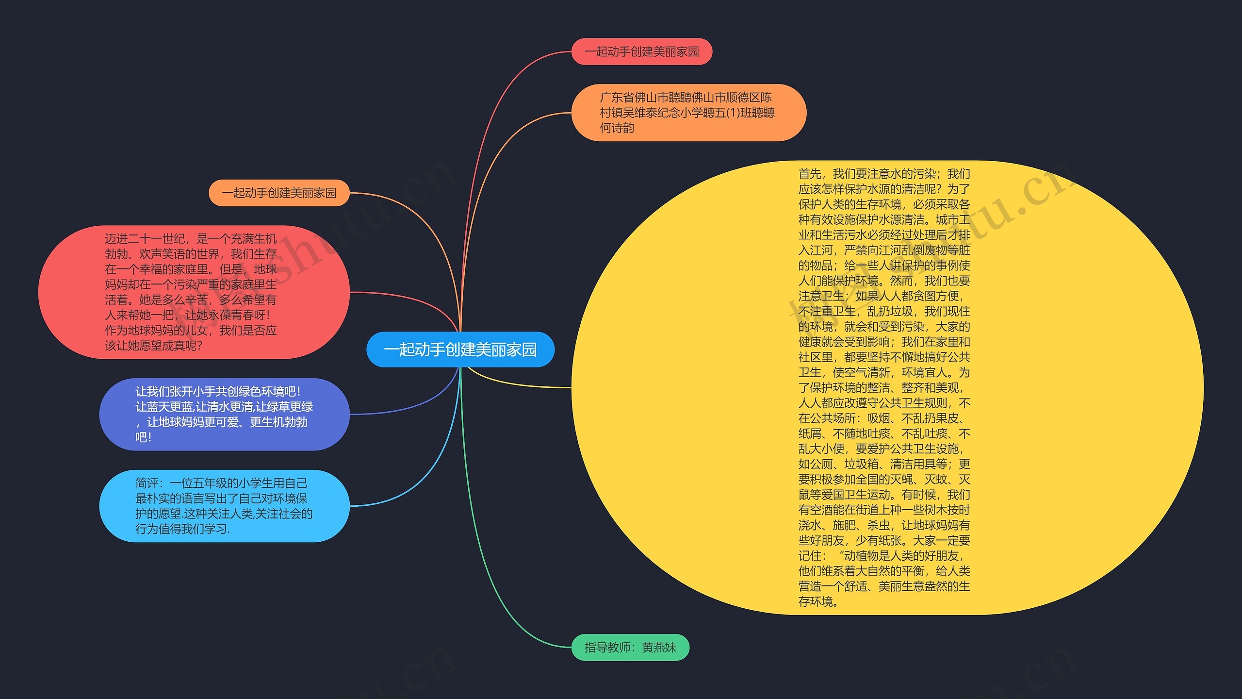 一起动手创建美丽家园