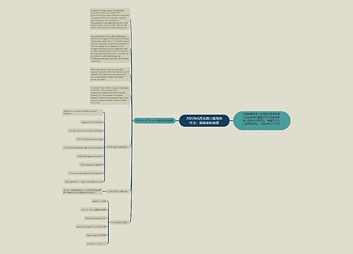 2022年6月英语六级写作作文：旅游业的效果