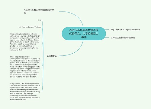 2021年6月英语六级写作优秀范文：大学校园暴力事件