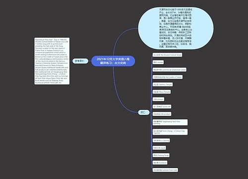 2021年12月大学英语六级翻译练习：古文化街