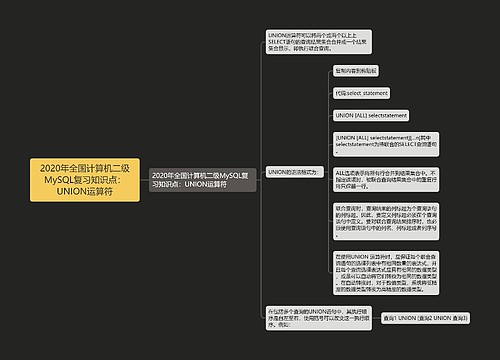 2020年全国计算机二级MySQL复习知识点：UNION运算符