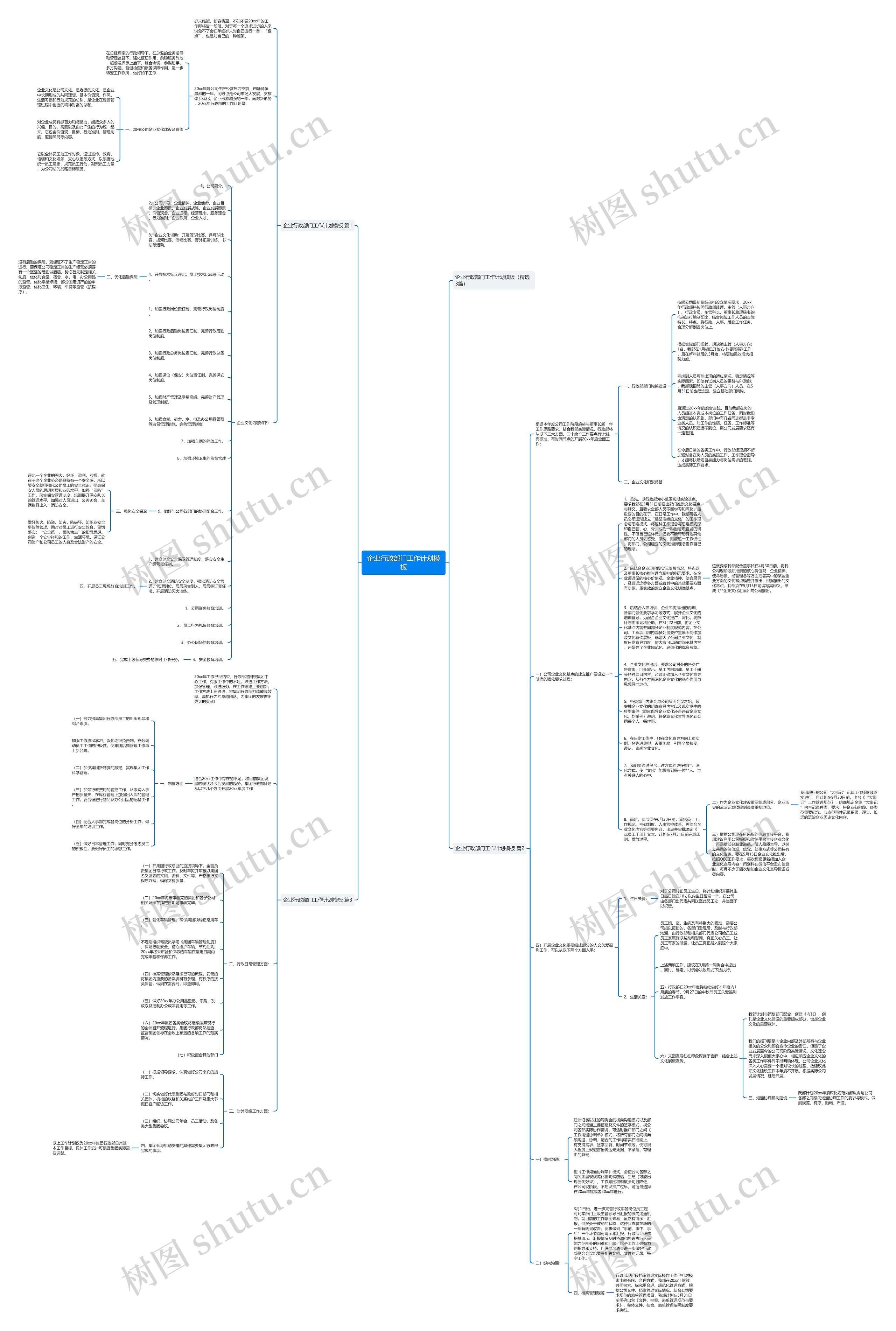 企业行政部门工作计划思维导图