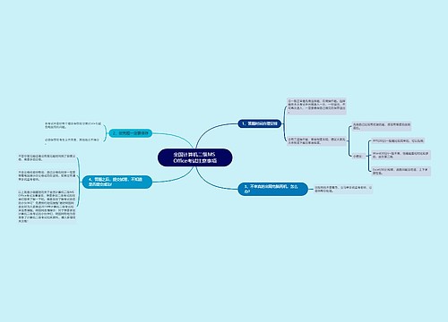 全国计算机二级MS Office考试注意事项