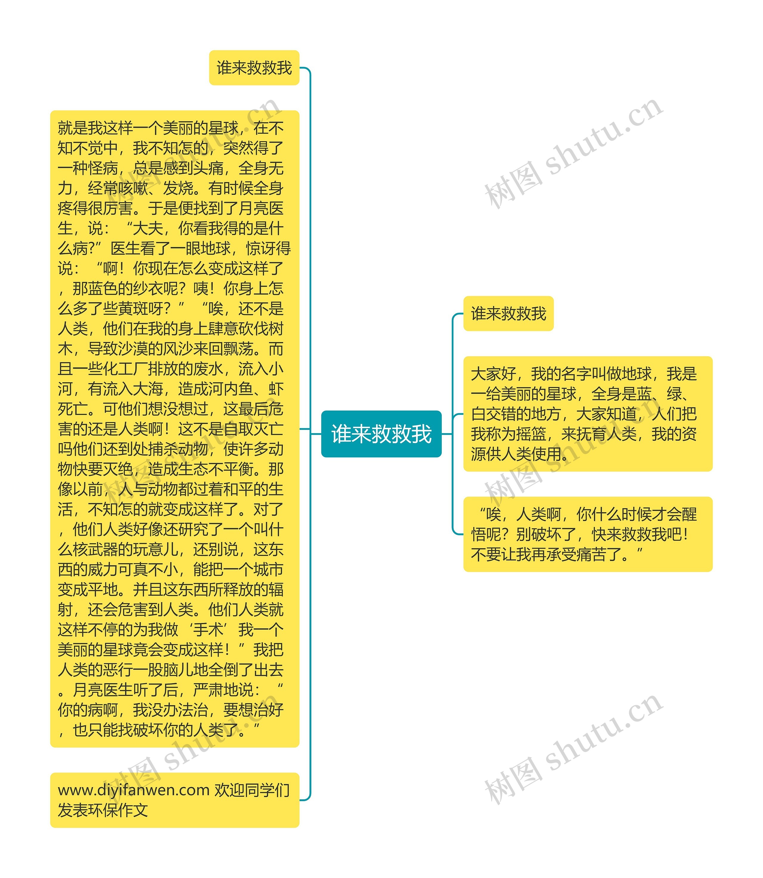 谁来救救我