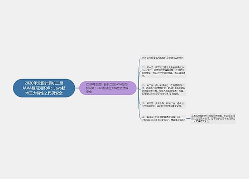 2020年全国计算机二级JAVA复习知识点：Java技术三大特性之代码安全