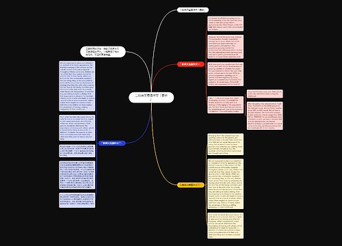 二胎英文看图作文「最新」