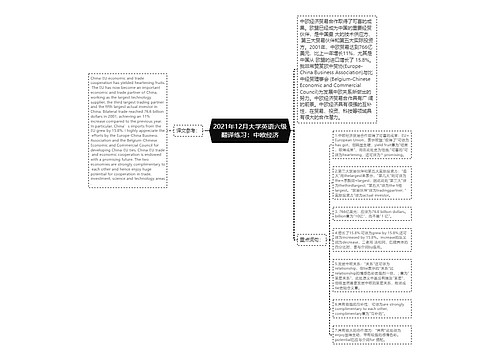 2021年12月大学英语六级翻译练习：中欧经济