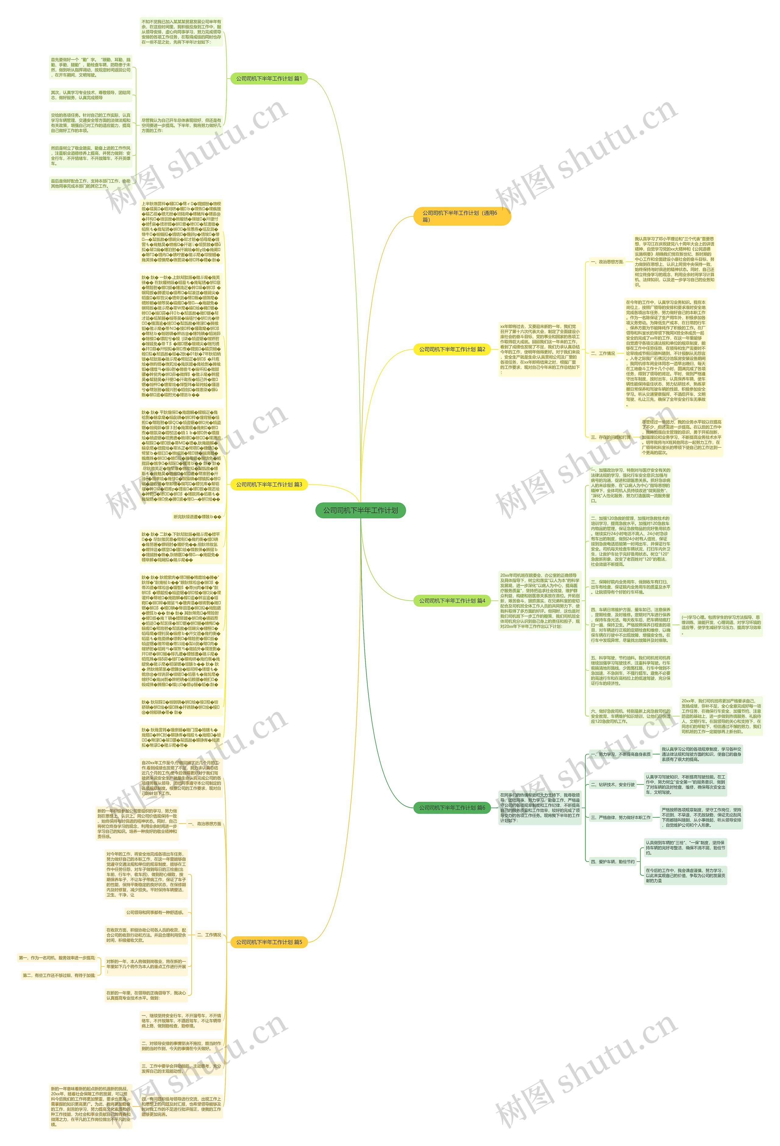 公司司机下半年工作计划思维导图