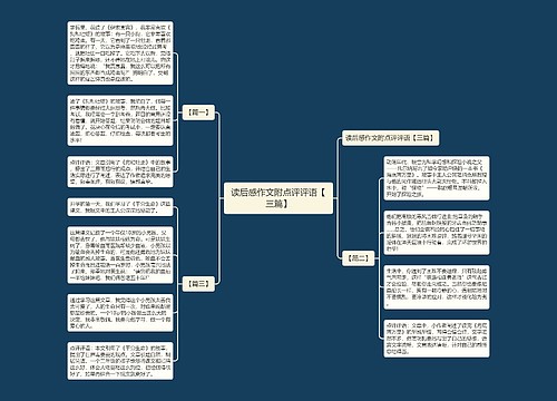 读后感作文附点评评语【三篇】