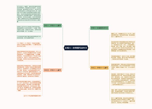 庆祝六一的看图写话作文