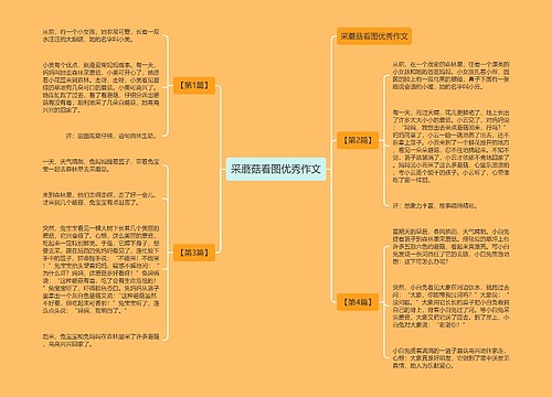 采蘑菇看图优秀作文