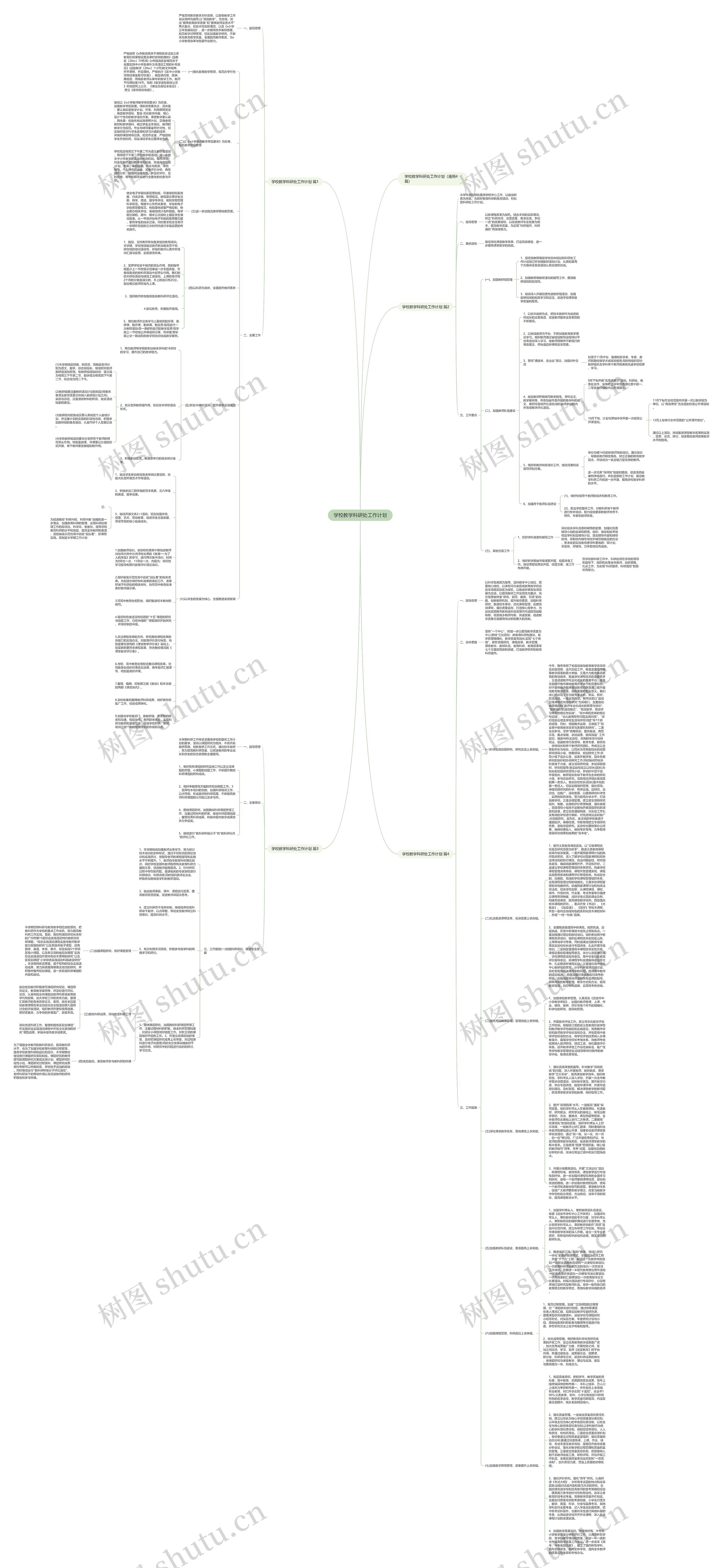 学校教学科研处工作计划思维导图