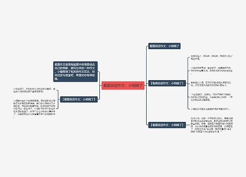 看图说话作文：小明病了