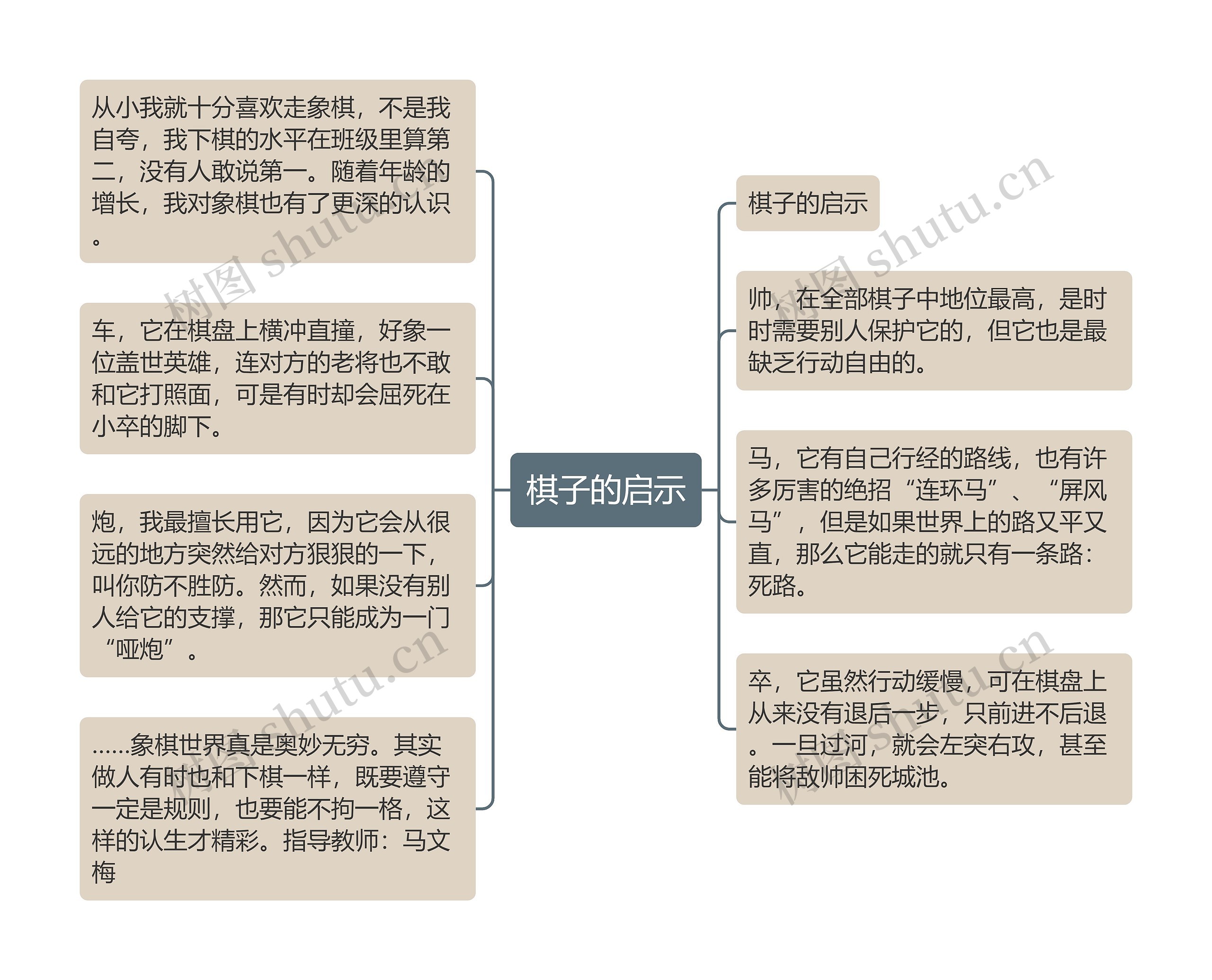 棋子的启示