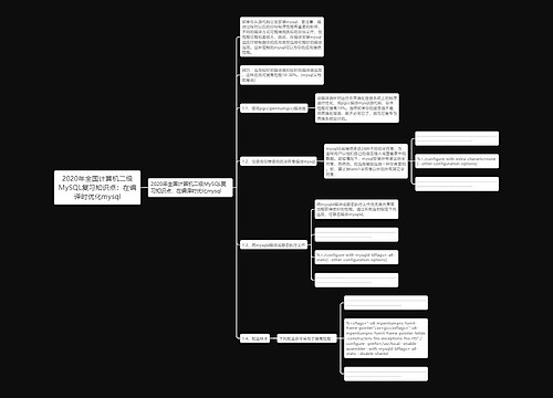 2020年全国计算机二级MySQL复习知识点：在编译时优化mysql