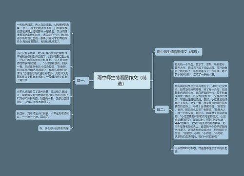 雨中师生情看图作文（精选）