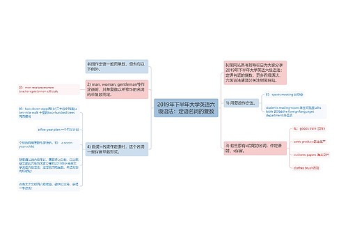 2019年下半年大学英语六级语法：定语名词的复数