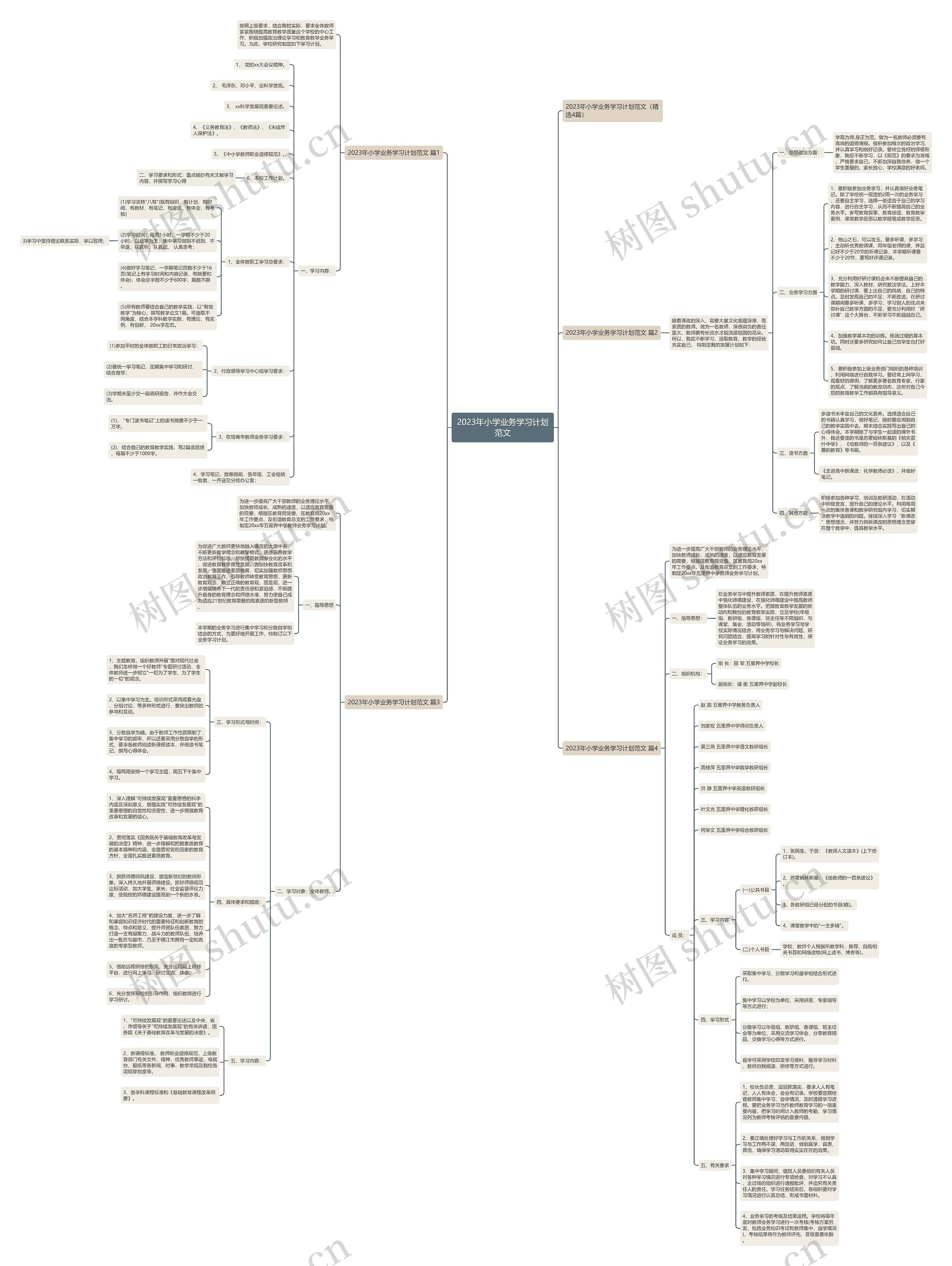 2023年小学业务学习计划范文 2023年小学业务学习计划范文